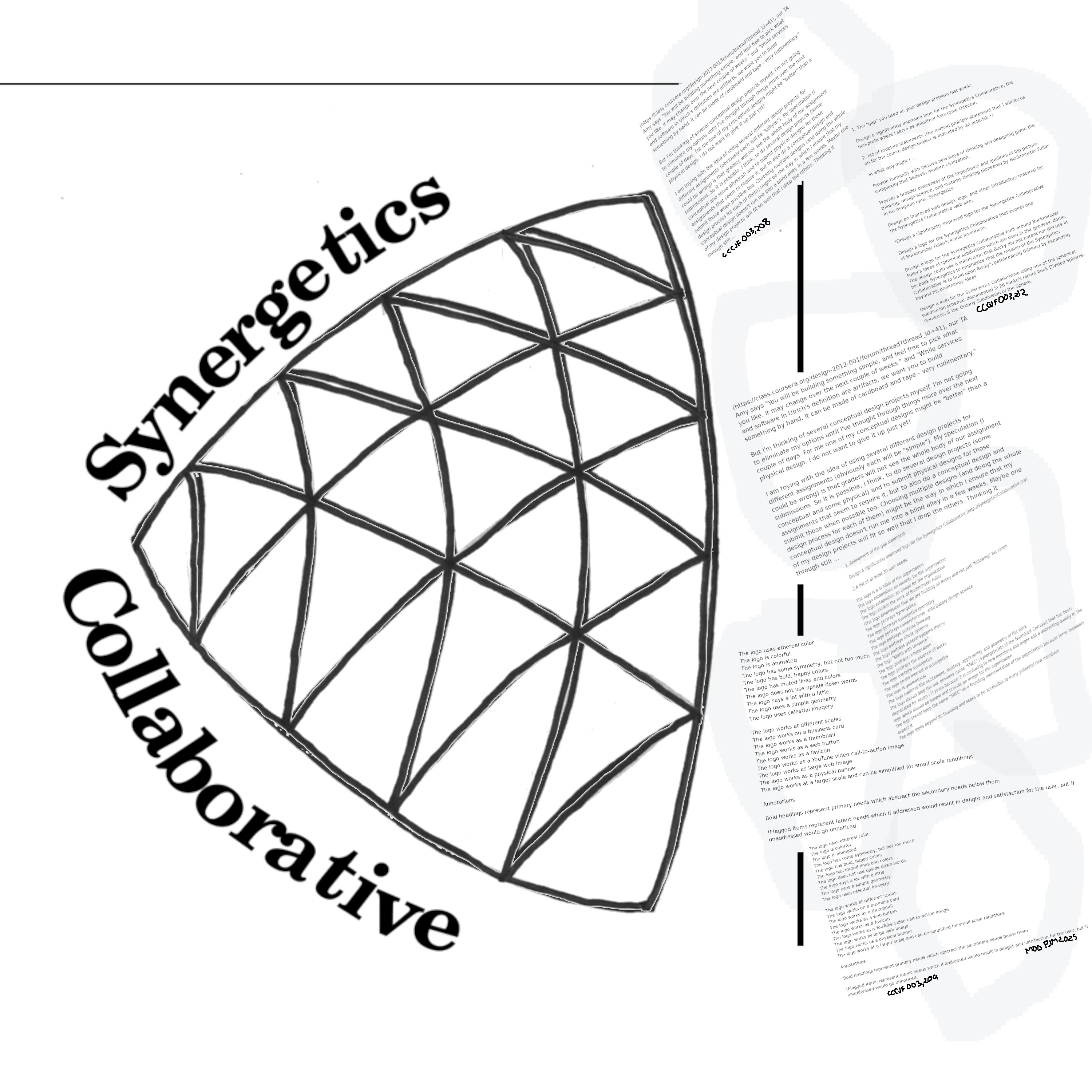 Synergetics Collaborative